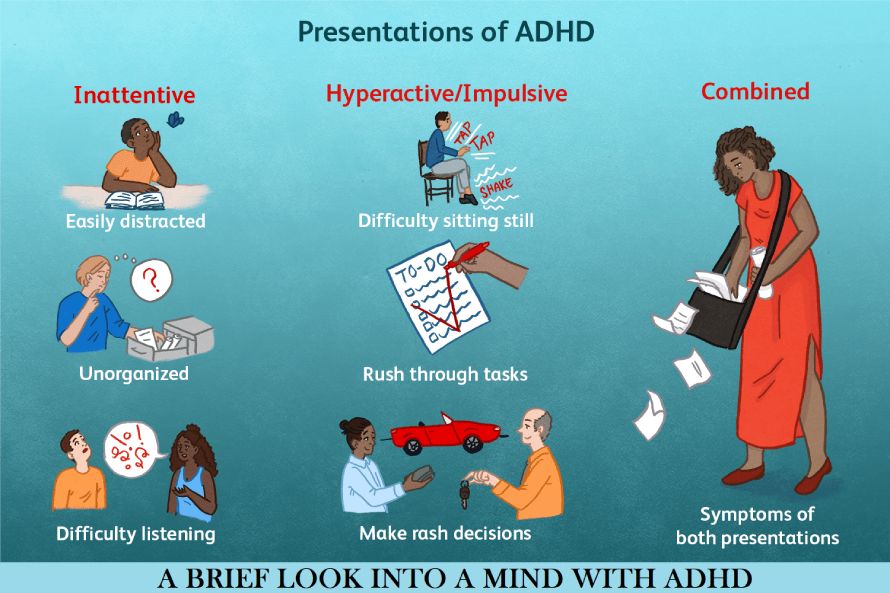 Understanding ADHD: How to treat the disorder?