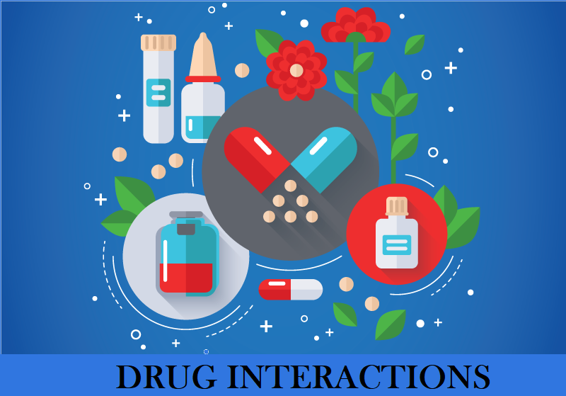 What Are Drug Interactions?