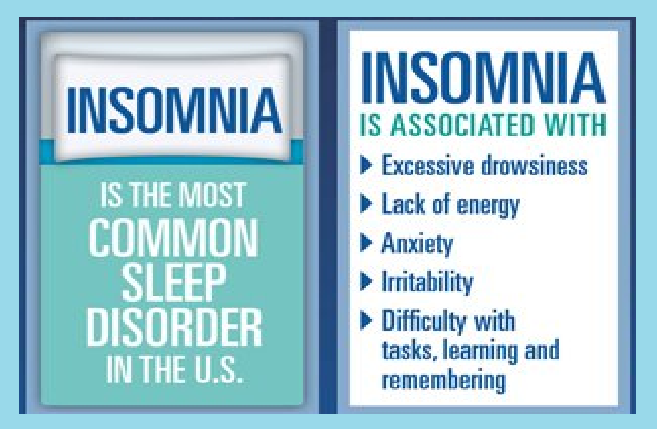 FYI Insomnia