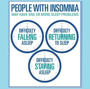 People with Insomnia